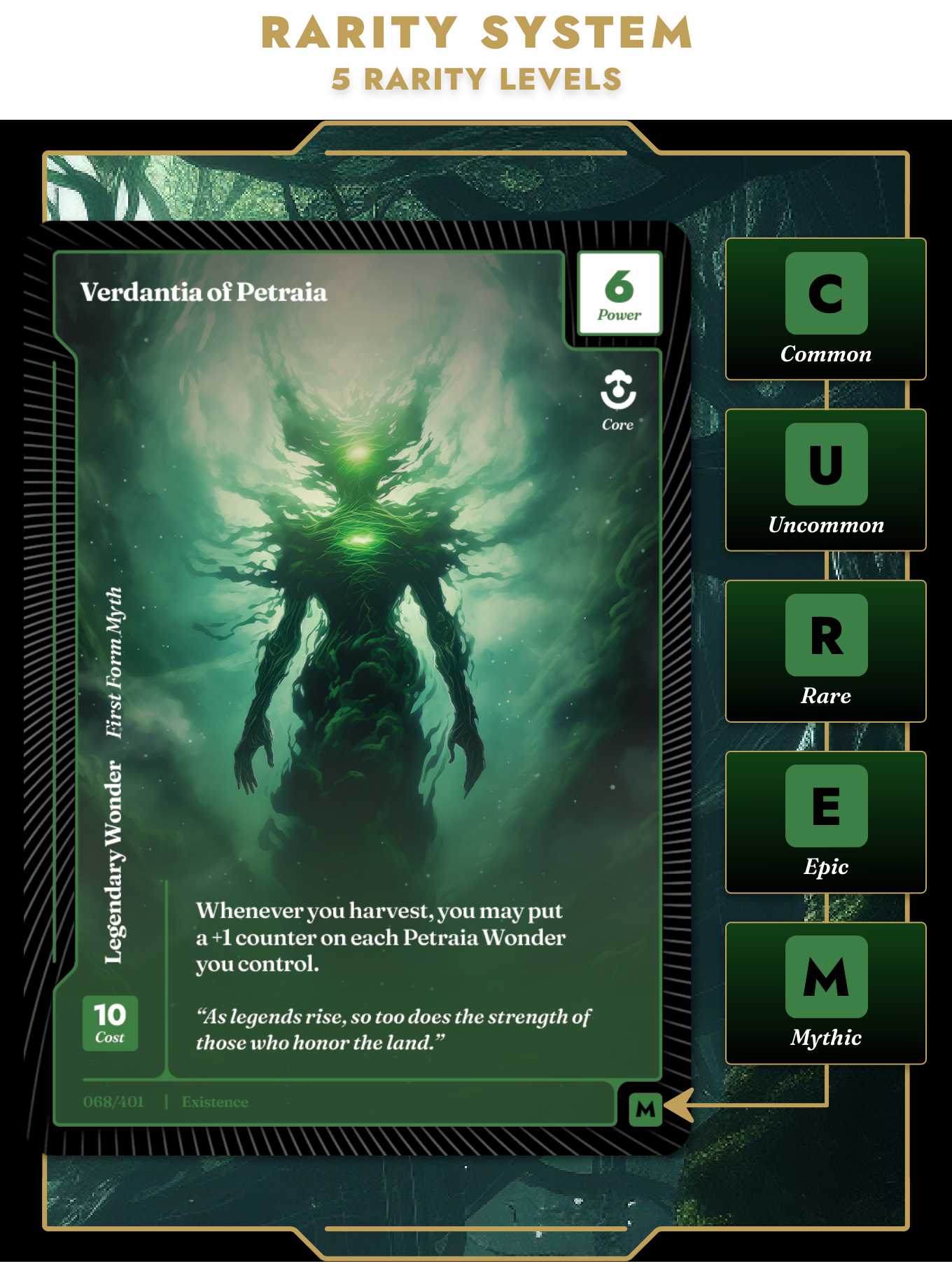 Wonders of The First Collectible Card Game